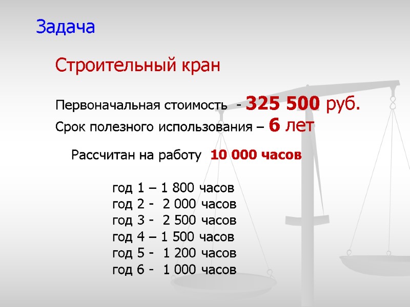 Задача Строительный кран   Первоначальная стоимость  - 325 500 руб. Срок полезного